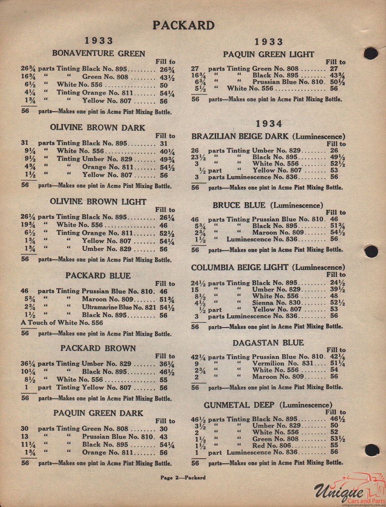 1934 Packard Paint Charts Acme 1